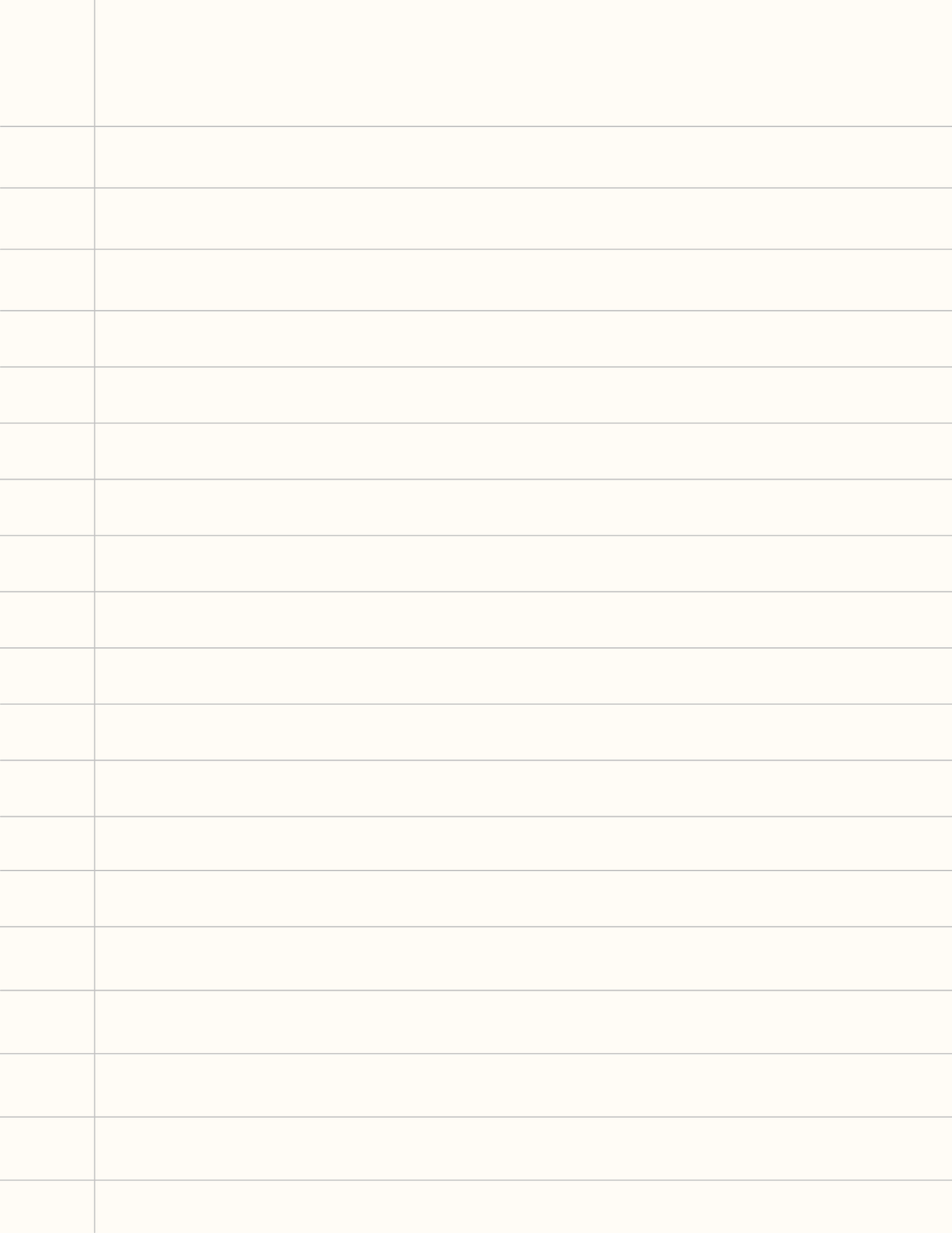 Self-Care Journal